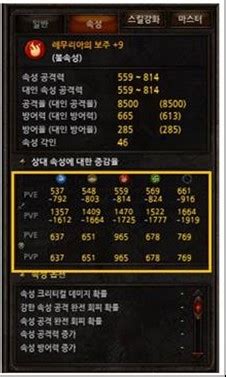 elemental rune mu|Season 16 Elemental System Update : Mu Online.